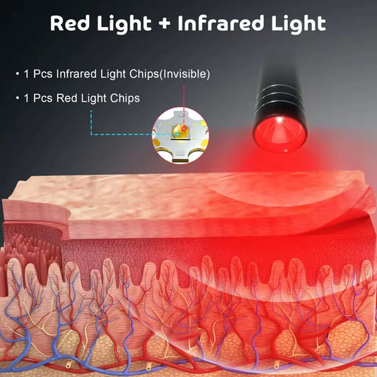 LumiRestore™ Portable Red Light Therapy Lamp